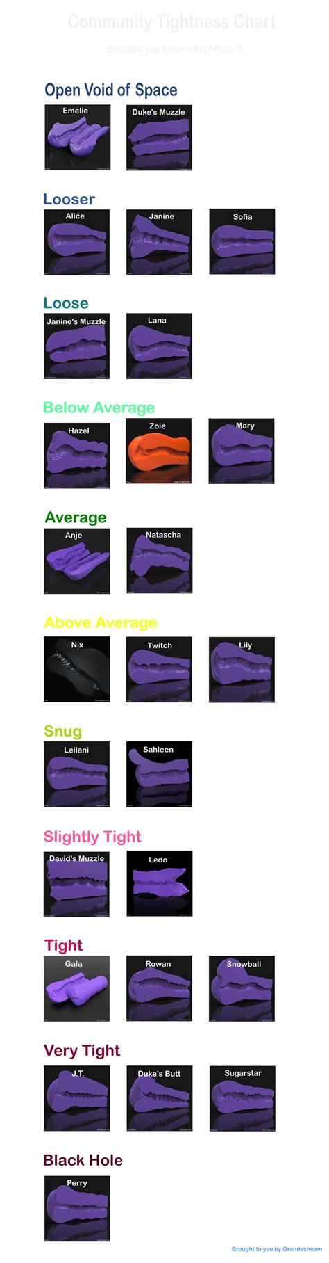 Bad Dragon Measurement Chart (Updated July 28th, .